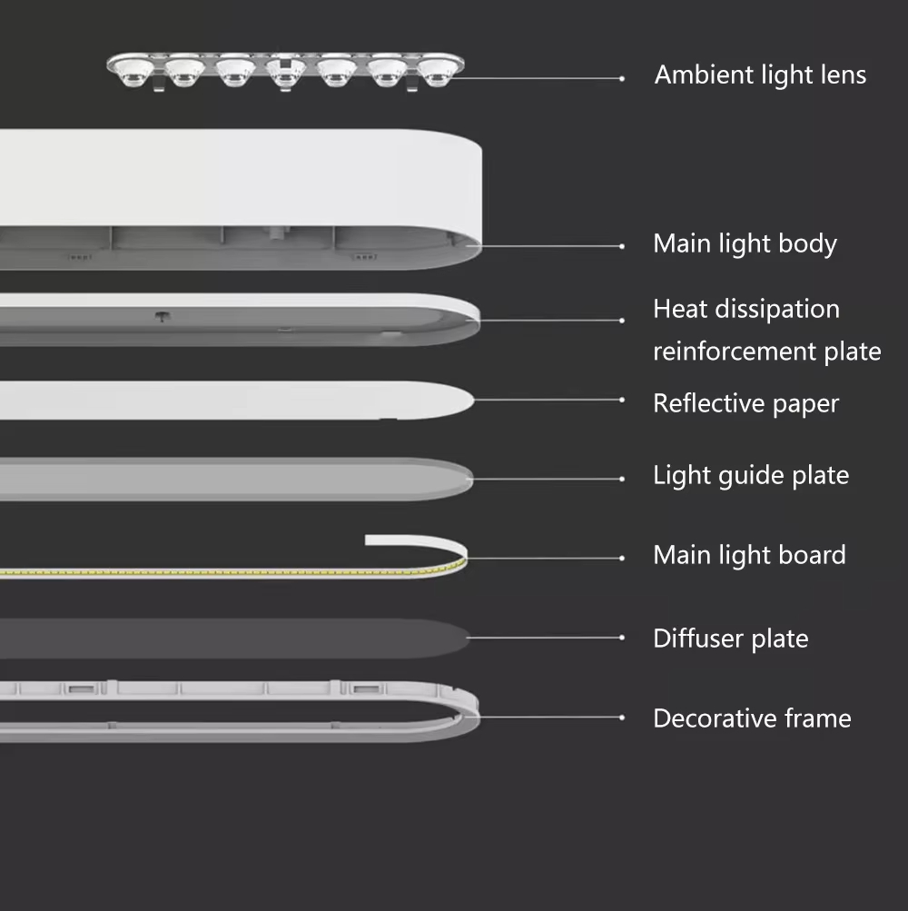 Yeelight Smart LED Pendant Lig - Yeelight Light Lightstrip recension och pris